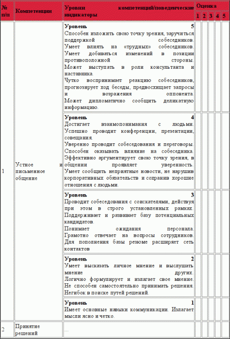 Врезка1