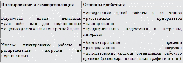 Врезка4